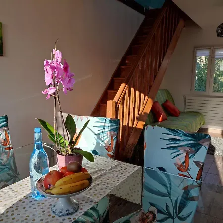 Apartment Calme Et Ensoleille Dans Maison De *